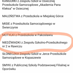 Grupa "Niedźwiadki" otrzymuje wyróżnienie w konkursie spośród 71 różnych przedszkoli biorących udział w konkursie 